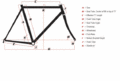 Frame measurements.gif