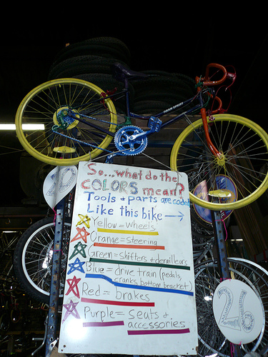 File:FR Color Coded Bike.jpg