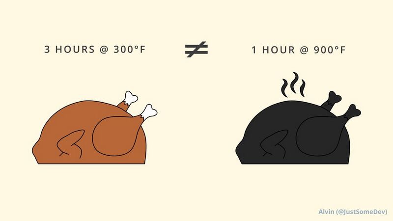 File:Some processes can't be rushed.jpg