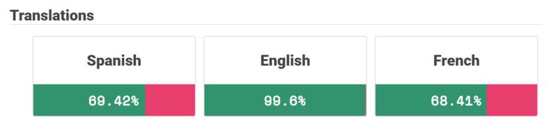 File:Workbench Translation options.png