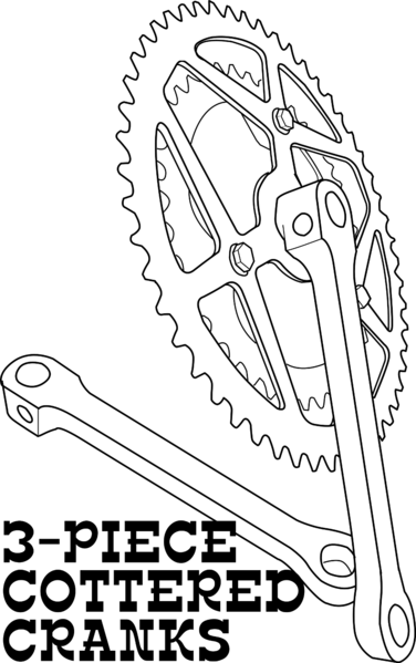 File:Cotteredcranks.png
