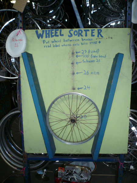 File:FR Wheel Sorter Small Wheel.jpg