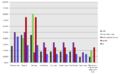 CENSUS2010 SHARE COSTS.png