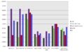 CENSUS2010 SHARE TYPES.png